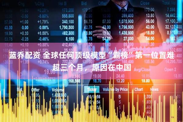 蓝乔配资 全球任何顶级模型“霸榜”第一位置难超三个月，原因在中国