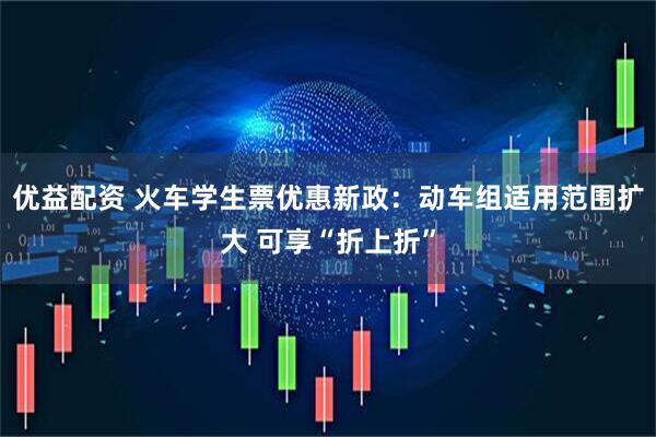 优益配资 火车学生票优惠新政：动车组适用范围扩大 可享“折上折”